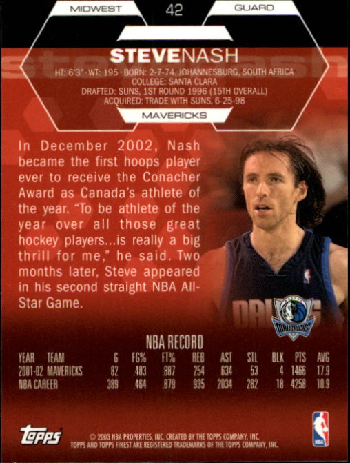 2002-03 Finest #42 Steve Nash back image