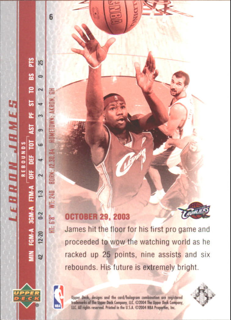 2003-04 Upper Deck Phenomenal Beginning LeBron James #6 LeBron James/Elusive in traffic back image