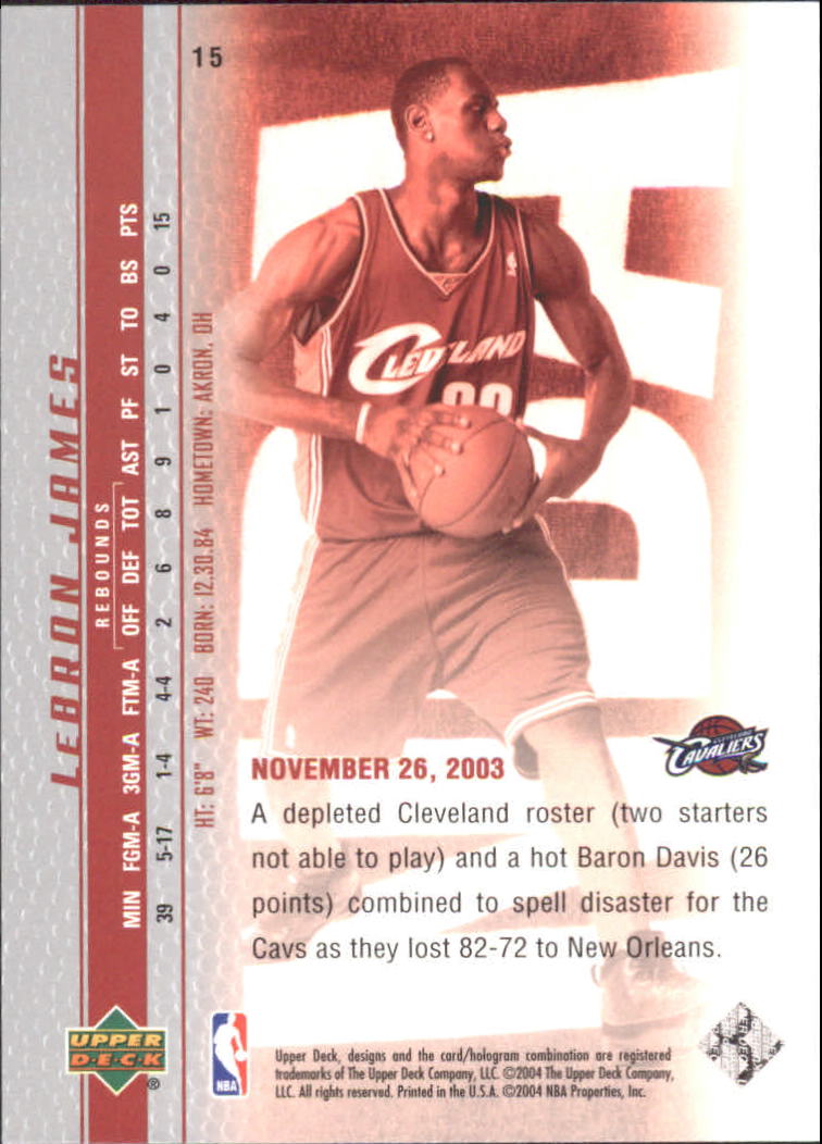 2003-04 Upper Deck Phenomenal Beginning LeBron James #15 LeBron James/An unselfish player back image