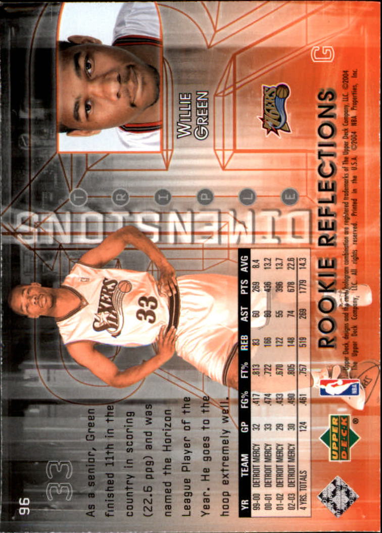2003-04 Upper Deck Triple Dimensions #96 Willie Green RC back image