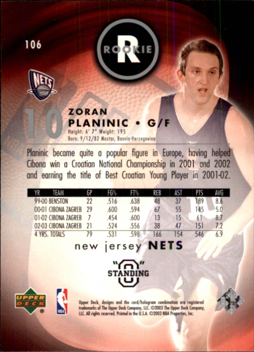 2003-04 Upper Deck Standing O #106 Zoran Planinic RC back image