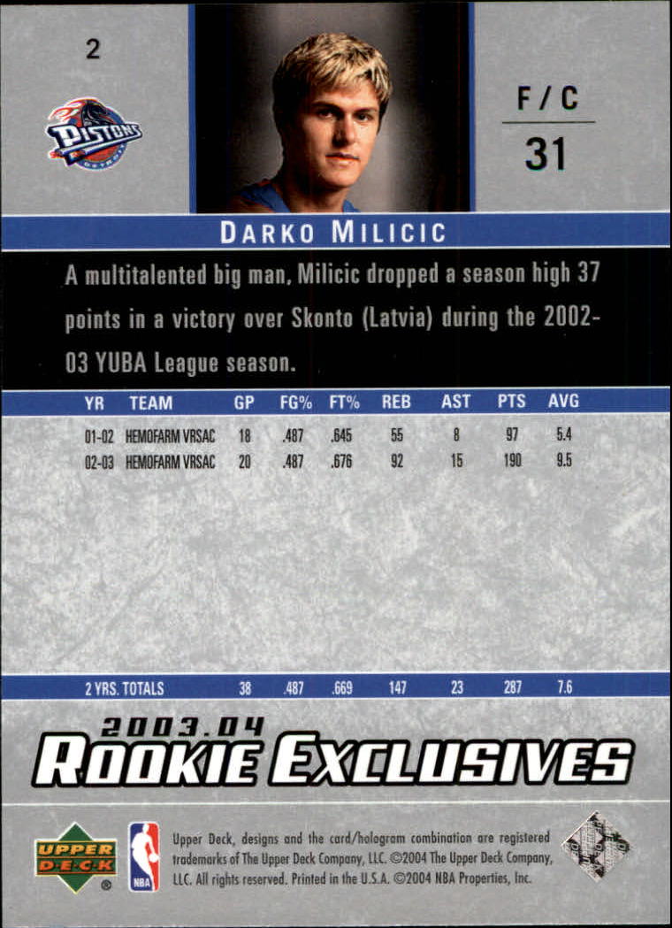 2003-04 Upper Deck Rookie Exclusives #2 Darko Milicic RC back image