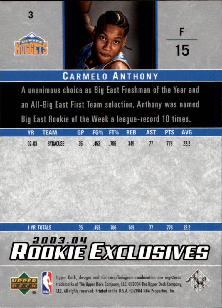 2003-04 Upper Deck Rookie Exclusives #3 Carmelo Anthony RC back image