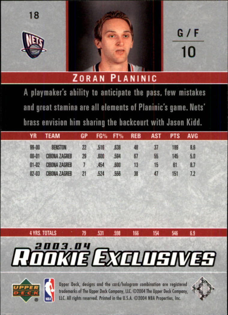 2003-04 Upper Deck Rookie Exclusives #18 Zoran Planinic RC back image