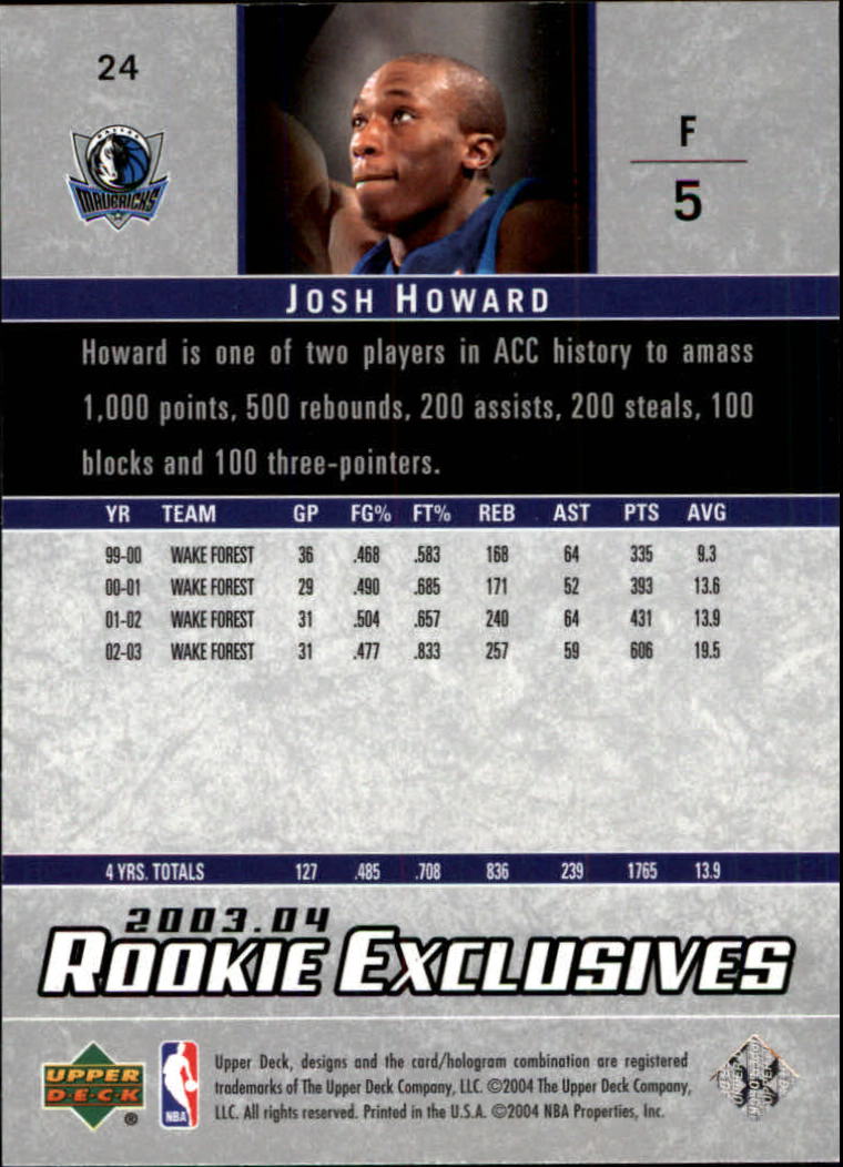 2003-04 UPPER DECK ROOKIE EXCLUSIVES BASKETBALL ASSORTED SINGLES U-PICK - Picture 47 of 117