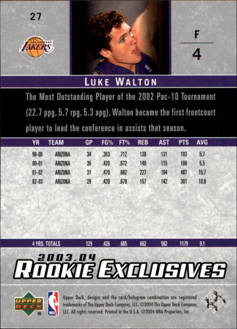2003-04 Upper Deck Rookie Exclusives #27 Luke Walton RC back image