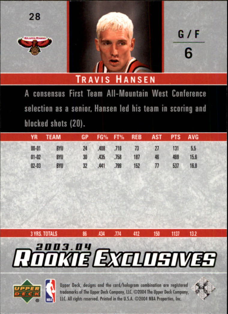 2003-04 Upper Deck Rookie Exclusives #28 Travis Hansen RC back image