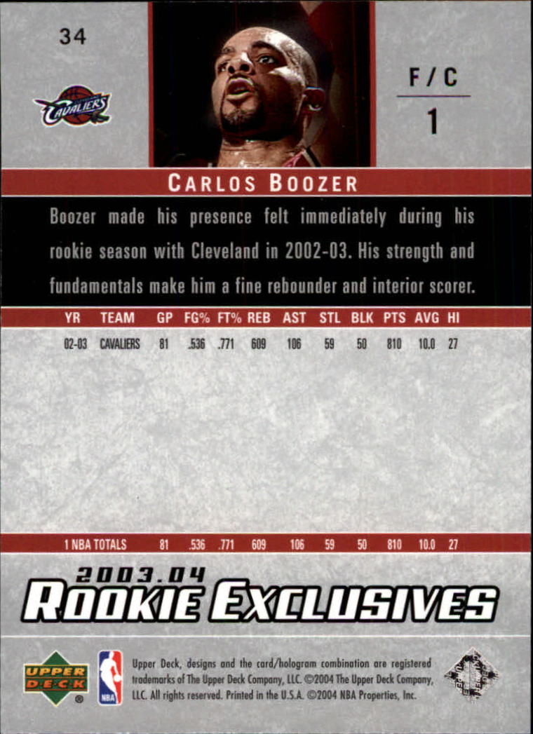 2003-04 Upper Deck Rookie Exclusives #34 Carlos Boozer back image