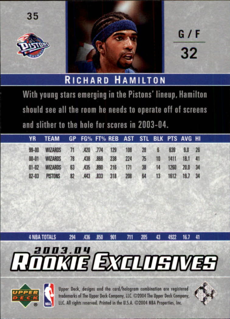B2293- 2003-04 Upper Deck Rookie Exclusives Bk -You Pick- 15+ FREE US SHIP - Picture 61 of 103