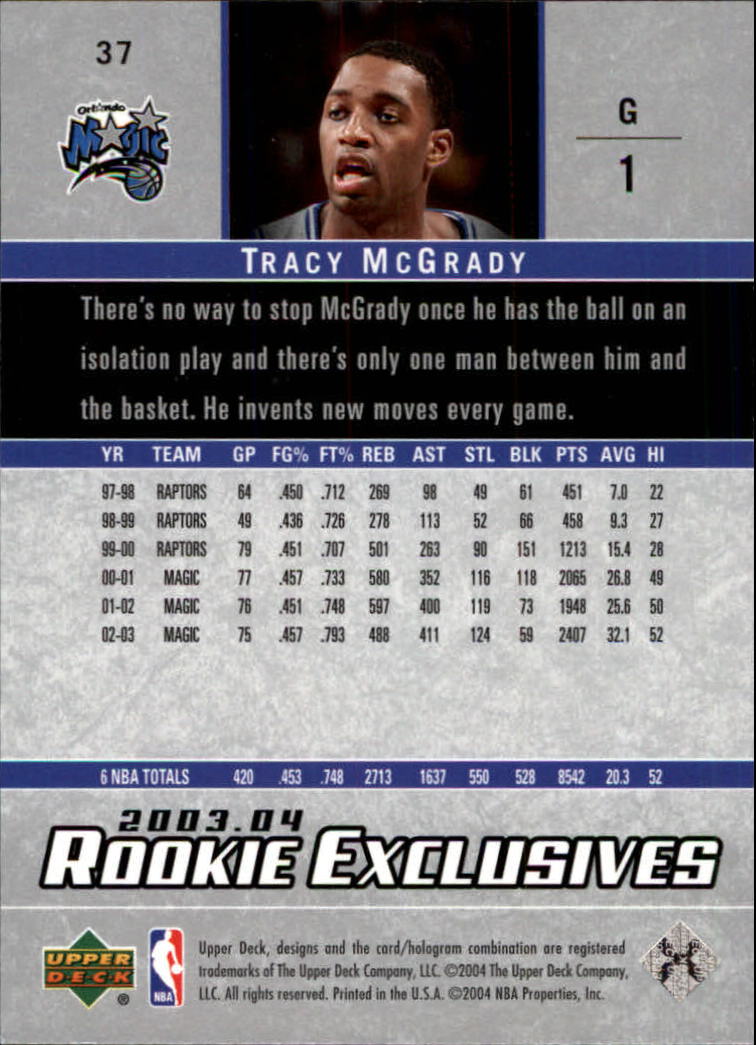 2003-04 Upper Deck Rookie Exclusives #37 Tracy McGrady back image