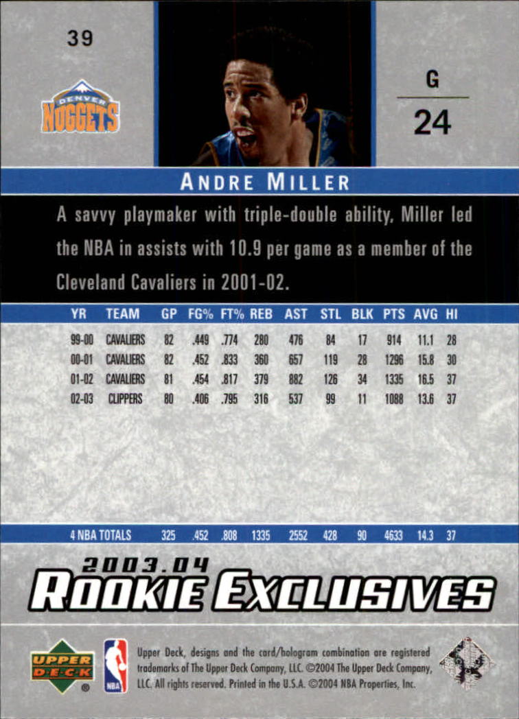 2003-04 Upper Deck Rookie Exclusives #39 Andre Miller back image