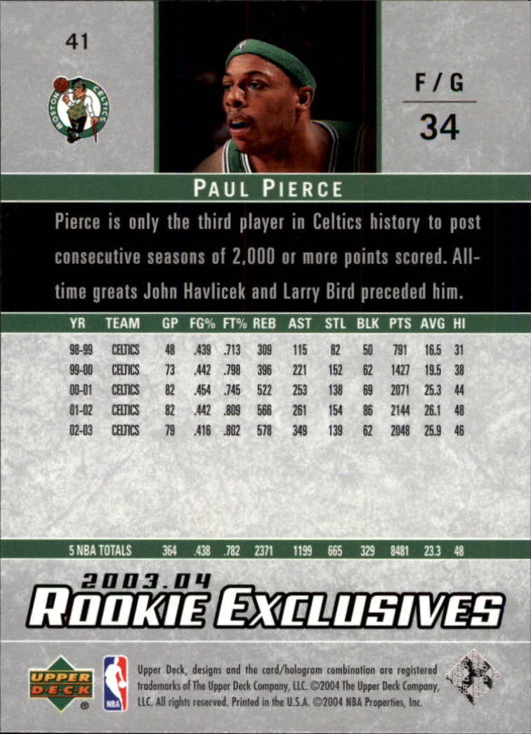 2003-04 UPPER DECK ROOKIE EXCLUSIVES BASKETBALL ASSORTED SINGLES U-PICK - Picture 79 of 117