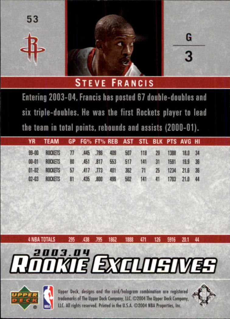B2293- 2003-04 Upper Deck Rookie Exclusives Bk -You Pick- 15+ FREE US SHIP - Picture 93 of 103