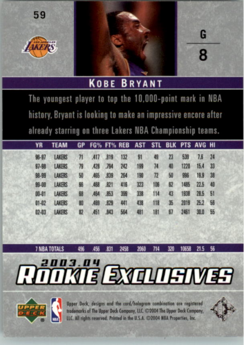 2003-04 UPPER DECK ROOKIE EXCLUSIVES BASKETBALL ASSORTED SINGLES U-PICK - Picture 115 of 117