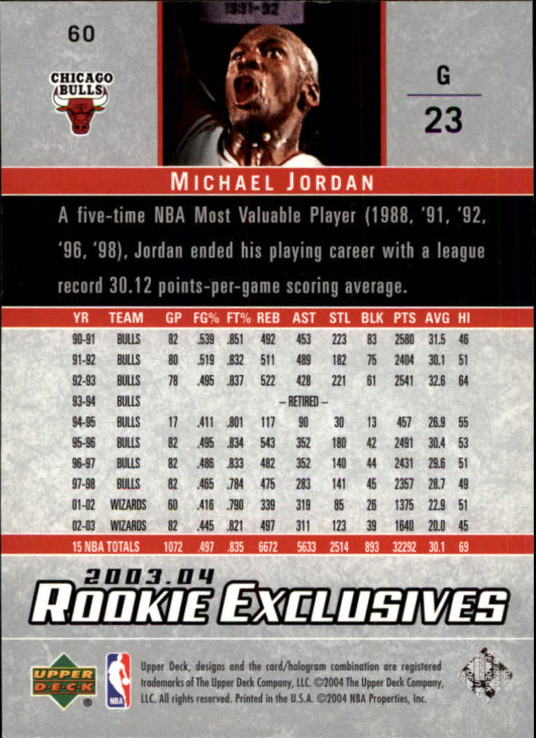 2003-04 Upper Deck Rookie Exclusives #60 Michael Jordan back image