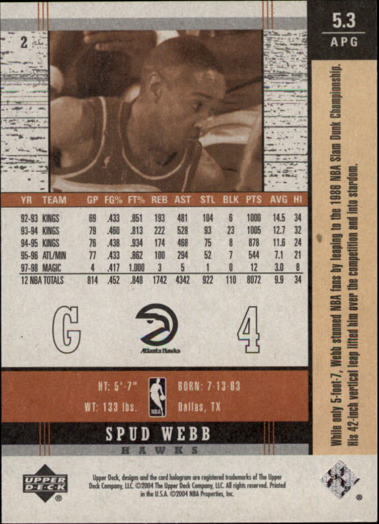 2003-04 Upper Deck Legends Throwback #2 Spud Webb back image