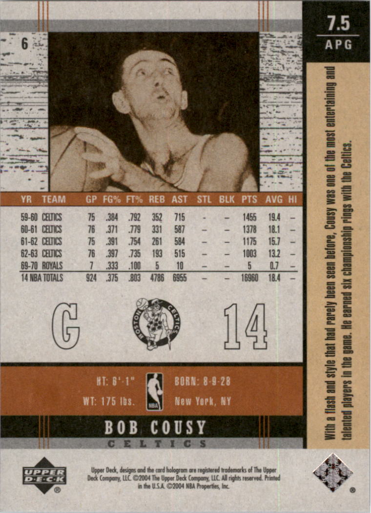 2003-04 Upper Deck Legends Throwback #6 Bob Cousy back image