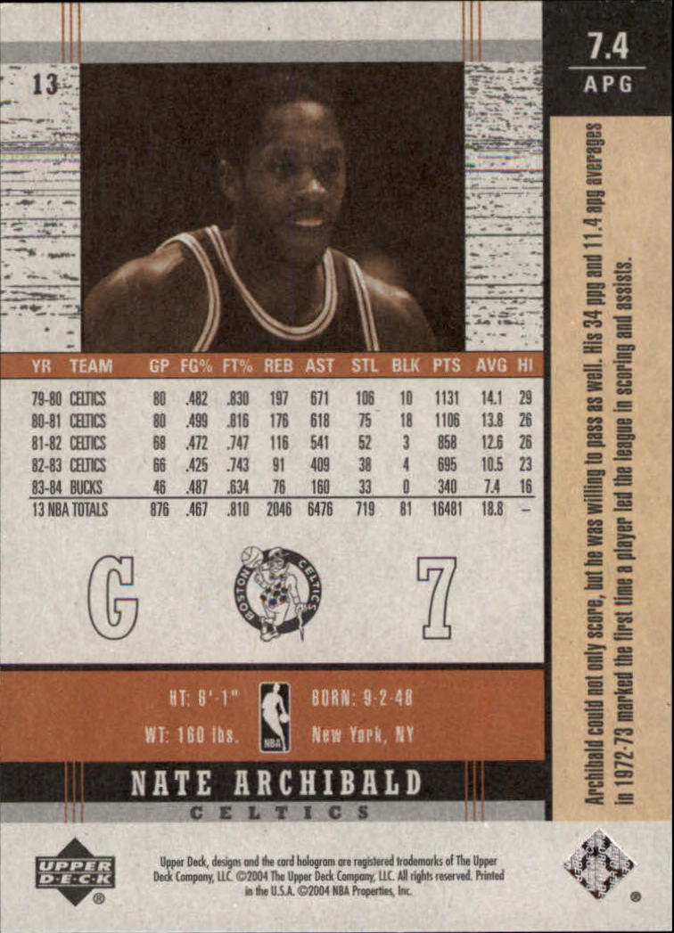 2003-04 Upper Deck Legends Throwback #13 Nate Archibald back image