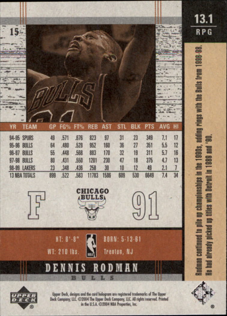 2003-04 Upper Deck Legends Throwback Basketball (Pick Card From List) C110 04-24 - Picture 17 of 127