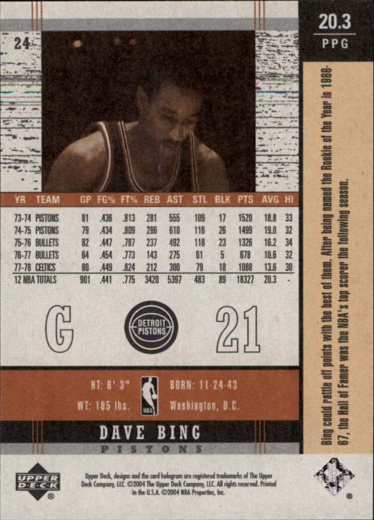 2003-04 Upper Deck Legends Throwback #24 Dave Bing back image