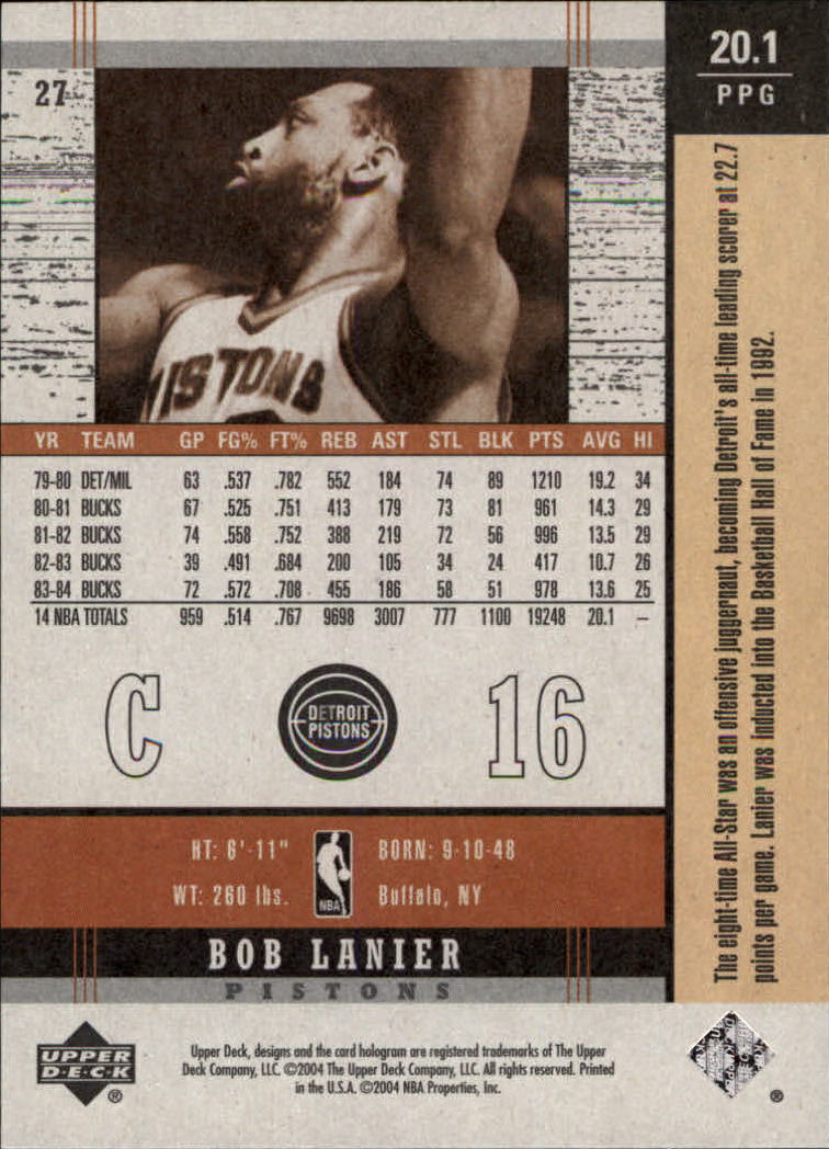 2003-04 Upper Deck Legends Throwback #27 Bob Lanier back image