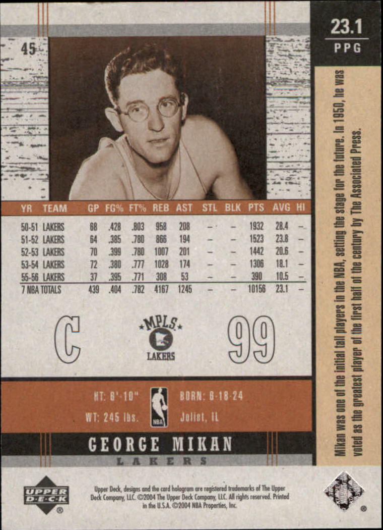2003-04 Upper Deck Legends Throwback #45 George Mikan back image