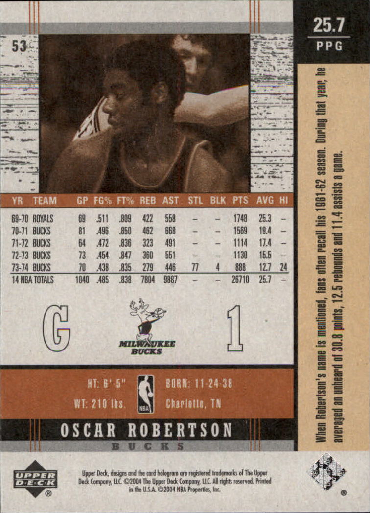 2003-04 Upper Deck Legends Throwback #53 Oscar Robertson back image