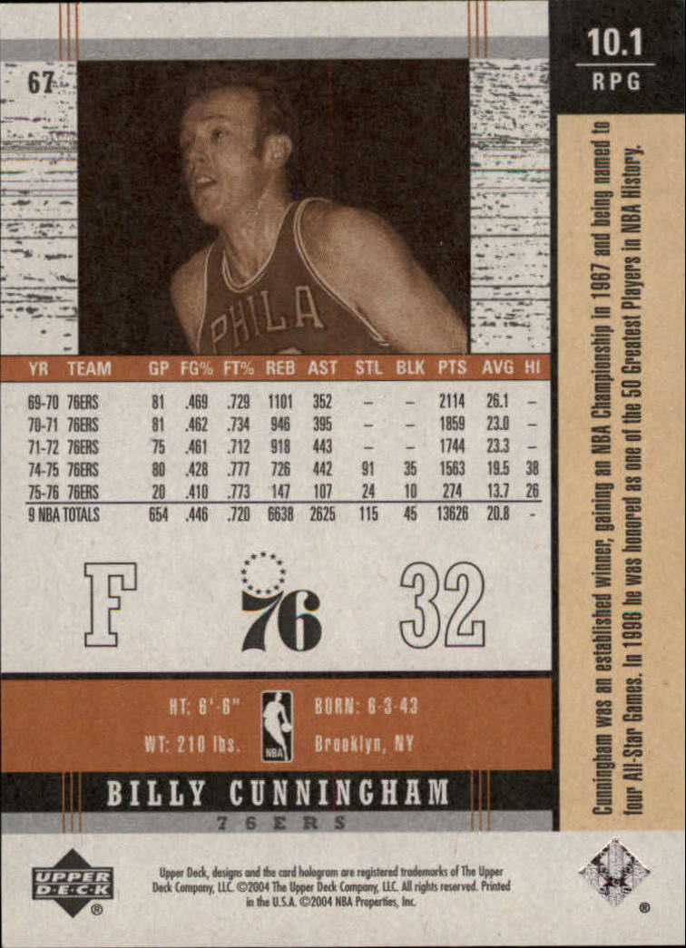 2003-04 Upper Deck Legends Throwback #67 Billy Cunningham back image