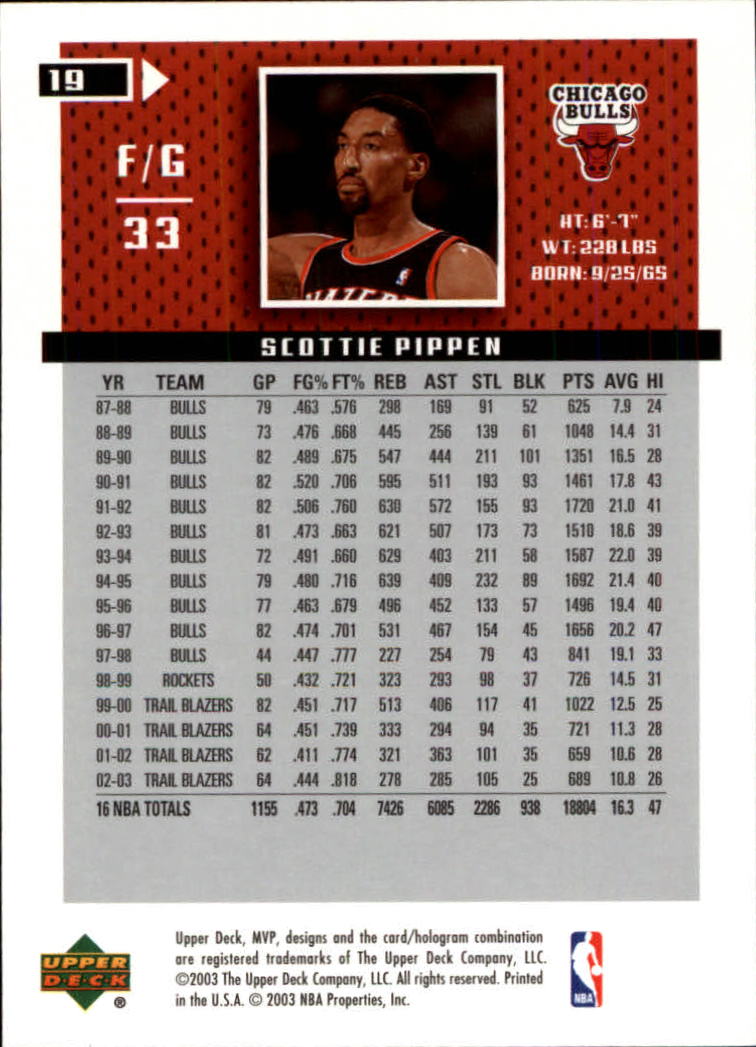2003-04 Upper Deck MVP #19 Scottie Pippen back image