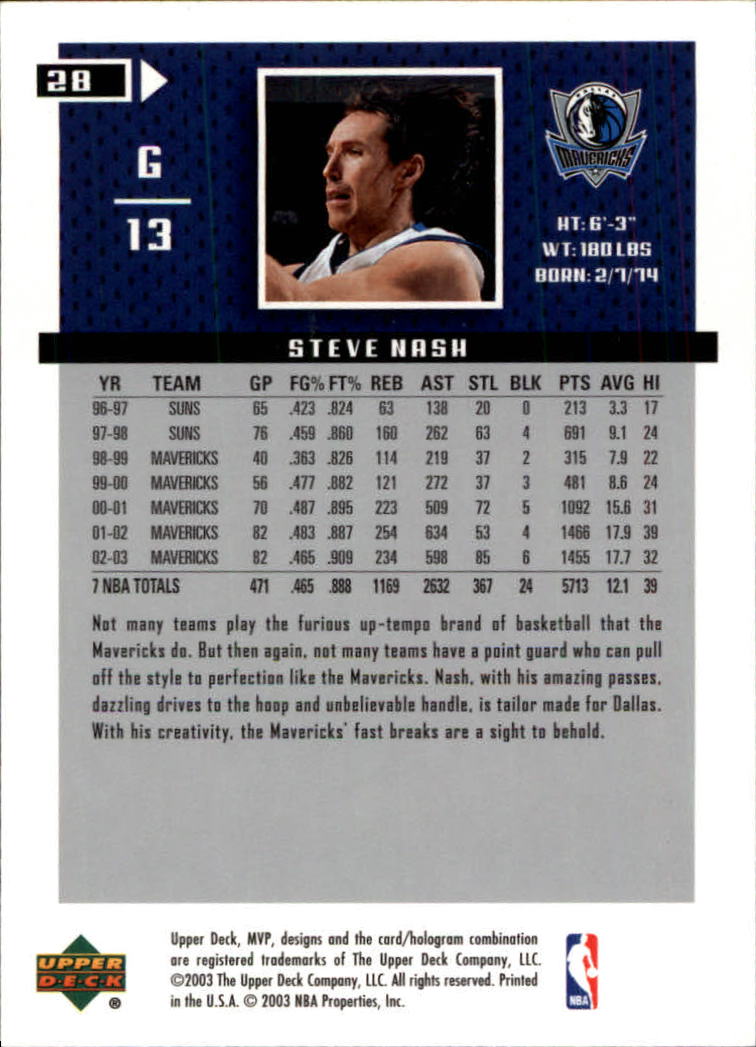Steve Nash cards (1997-2021) Suns Mavericks Lakers - Picture 131 of 305