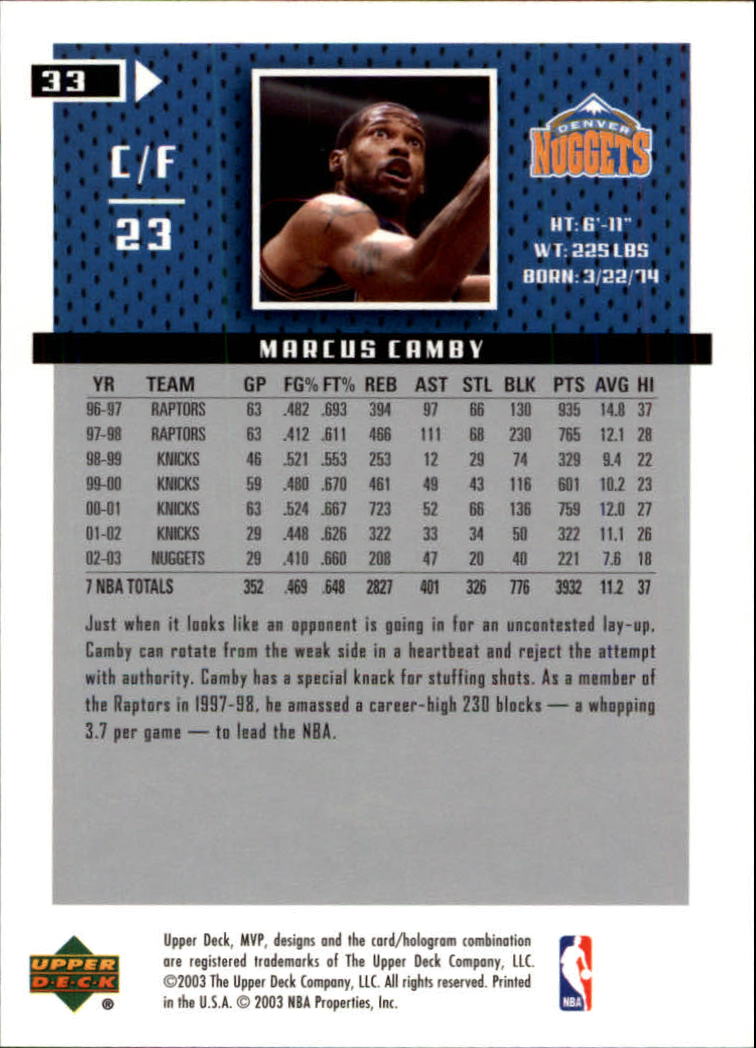 2003-04 Upper Deck MVP #33 Marcus Camby back image