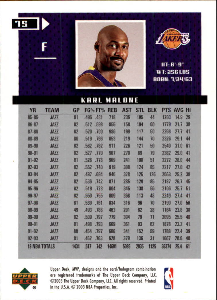 2003-04 Upper Deck MVP #75 Karl Malone back image