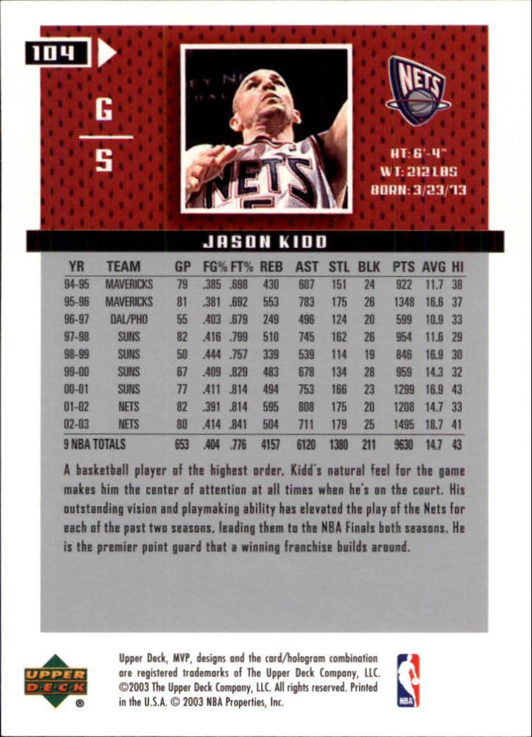 2003-04 Upper Deck MVP #104 Jason Kidd back image