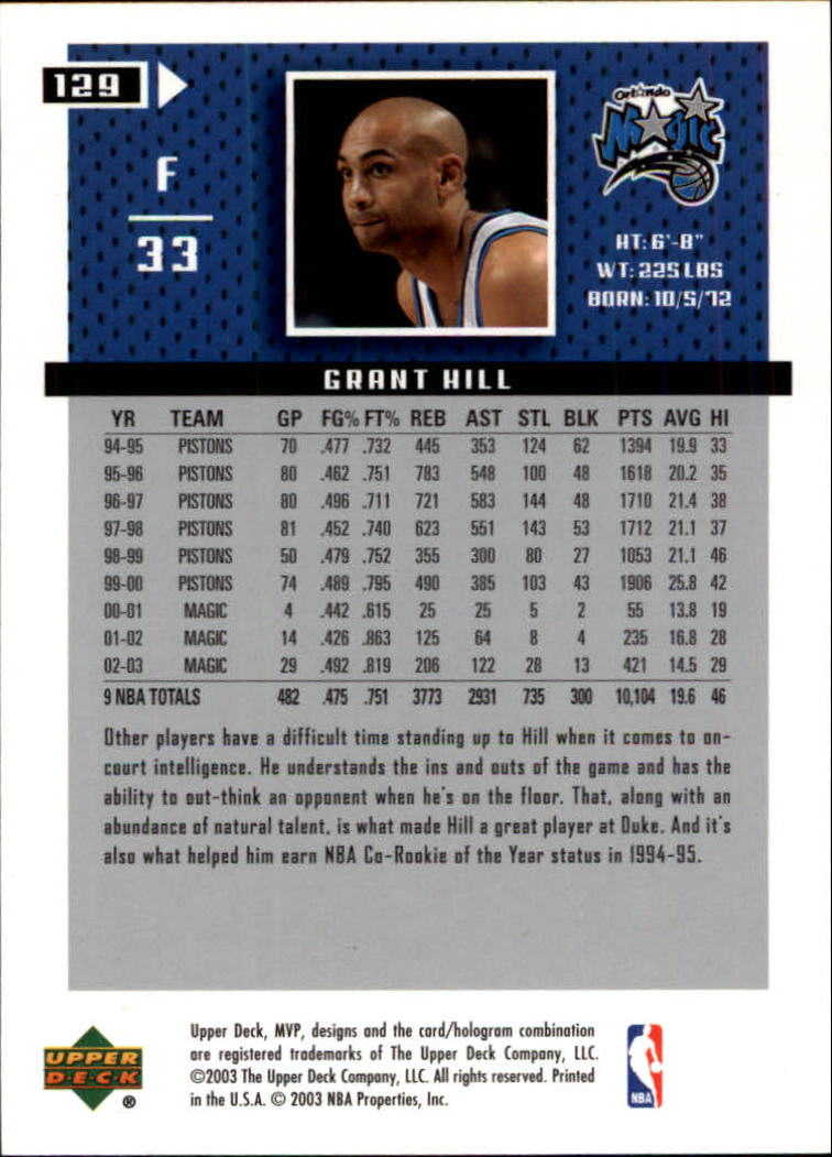 Grant Hill cards (1995-2021) Pistons Magic Clippers Duke - You Choose - Picture 214 of 272
