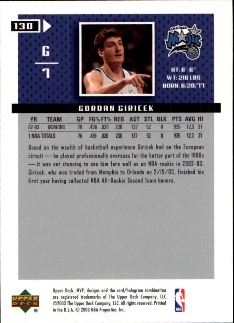 2003-04 Upper Deck MVP #130 Gordan Giricek back image