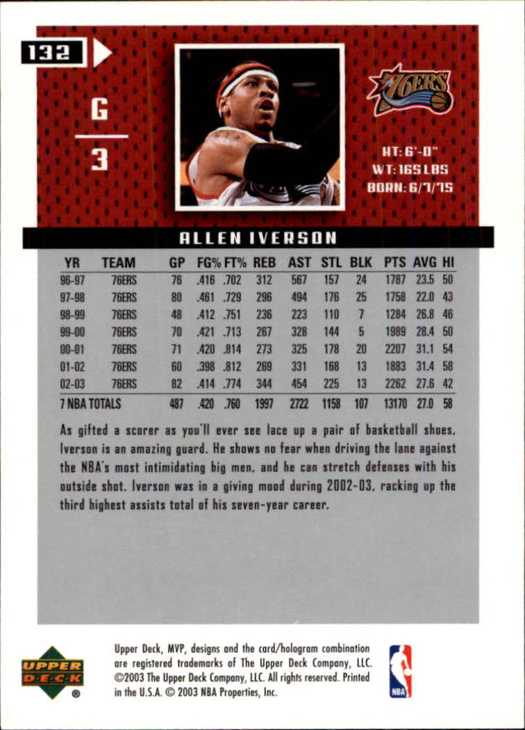 Allen Iverson cards (1997-2021) 76ers Nuggets - You Choose - Bild 123 von 228