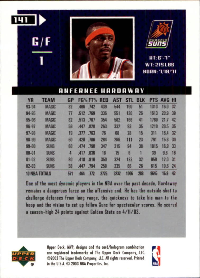 Anfernee Hardaway cards (1994-2021) Magic Suns Memphis State - Picture 169 of 196