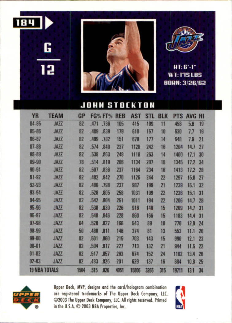 John Stockton cards (1989-2021) Jazz - You Choose - Bild 240 von 284
