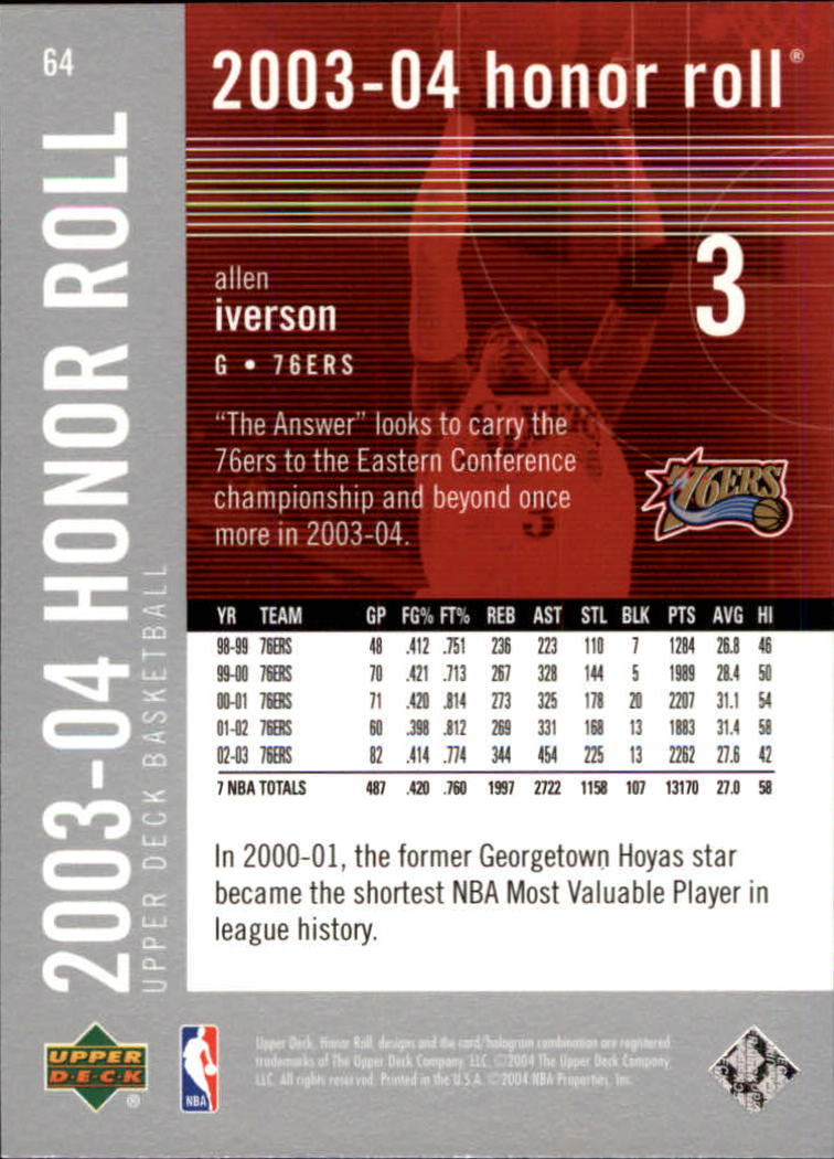 2003-04 Upper Deck Honor Roll #64 Allen Iverson back image