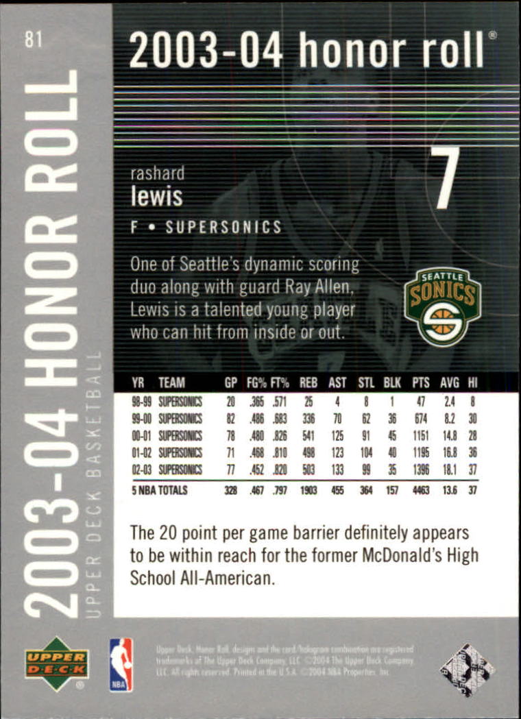 2003-04 Upper Deck Honor Roll #81 Rashard Lewis back image