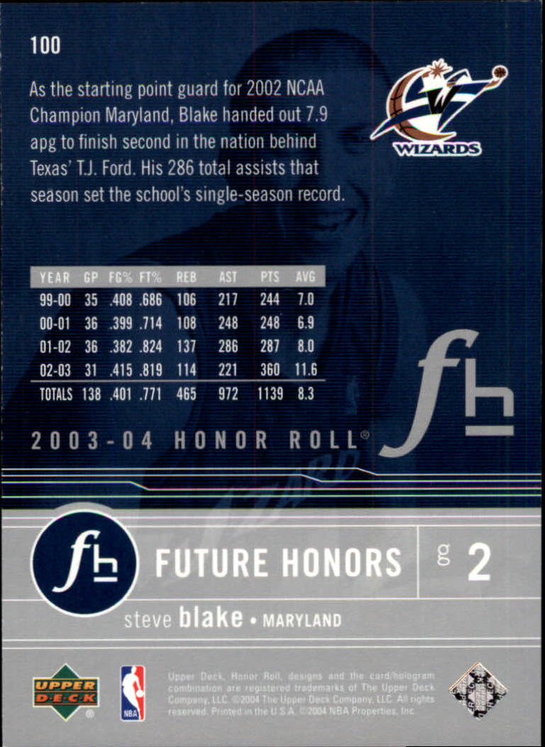2003-04 Upper Deck Honor Roll #100 Steve Blake RC back image