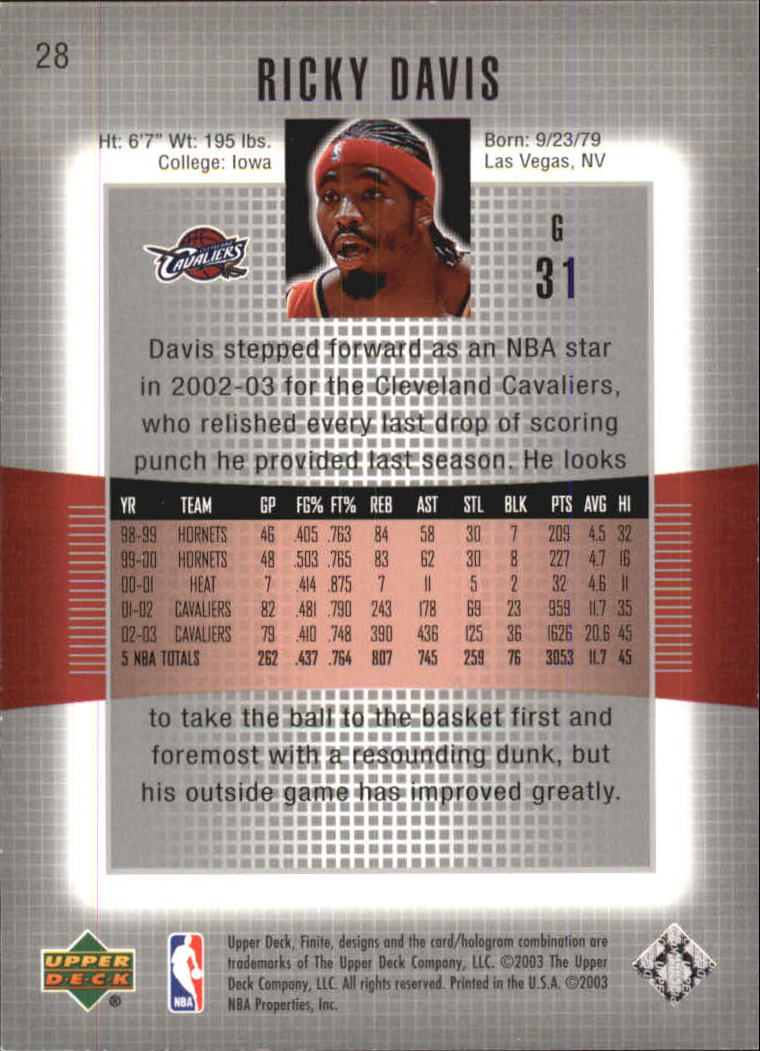 2003-04 Upper Deck Finite #28 Ricky Davis back image
