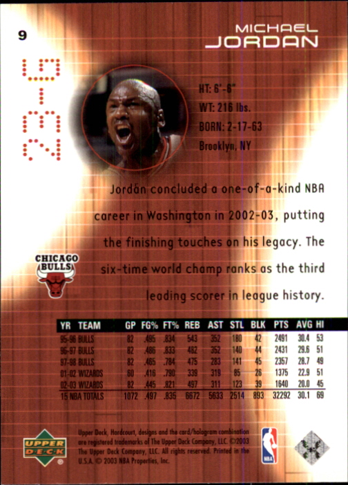 2003-04 Upper Deck Hardcourt #9 Michael Jordan back image