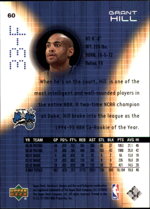 Grant Hill cards (1995-2021) Pistons Magic Clippers Duke - You Choose - Picture 212 of 272