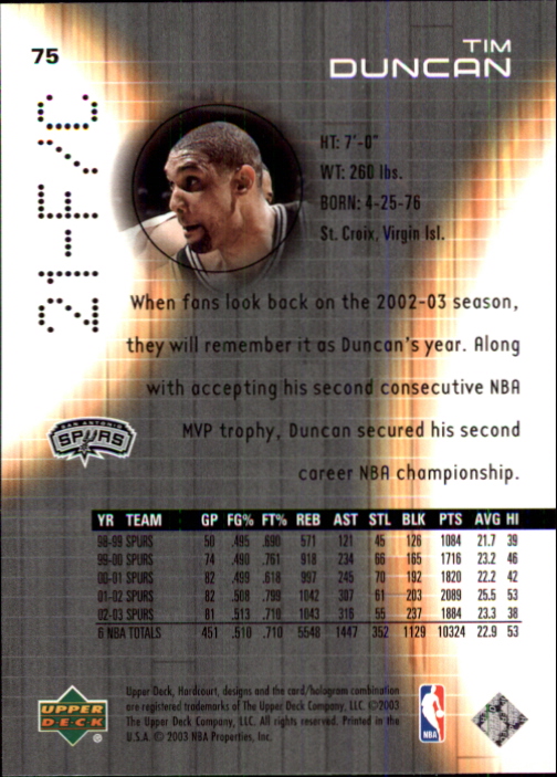 Tim Duncan cards (1998-2016) Spurs - You Choose - Bild 148 von 294