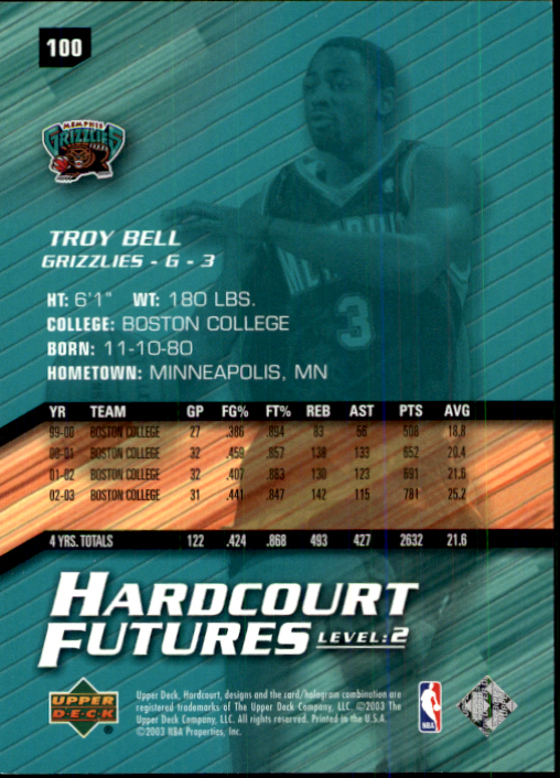 2003-04 Upper Deck Hardcourt #100 Troy Bell RC back image