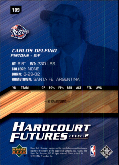2003-04 Upper Deck Hardcourt #109 Carlos Delfino RC back image