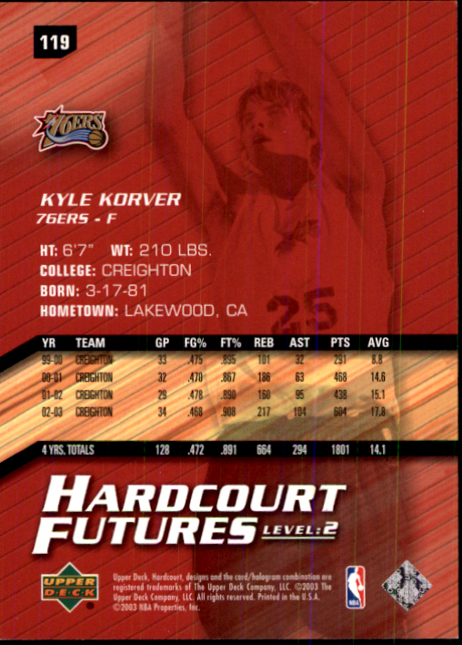 2003-04 Upper Deck Hardcourt #119 Kyle Korver RC back image