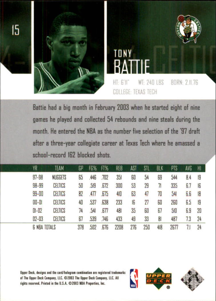 2003-04 Upper Deck #15 Tony Battie back image
