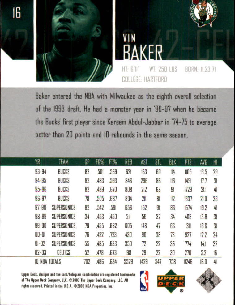 2003-04 Upper Deck #16 Vin Baker back image